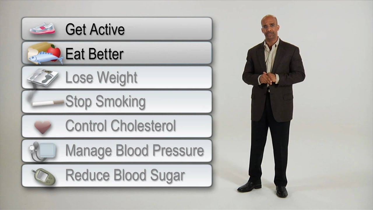 What's Your Heart Score?