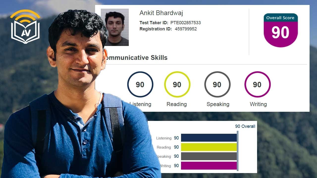 PTE 90 in 5 Days | The Evergreen Methods | Perfect Score Strategy & Tips