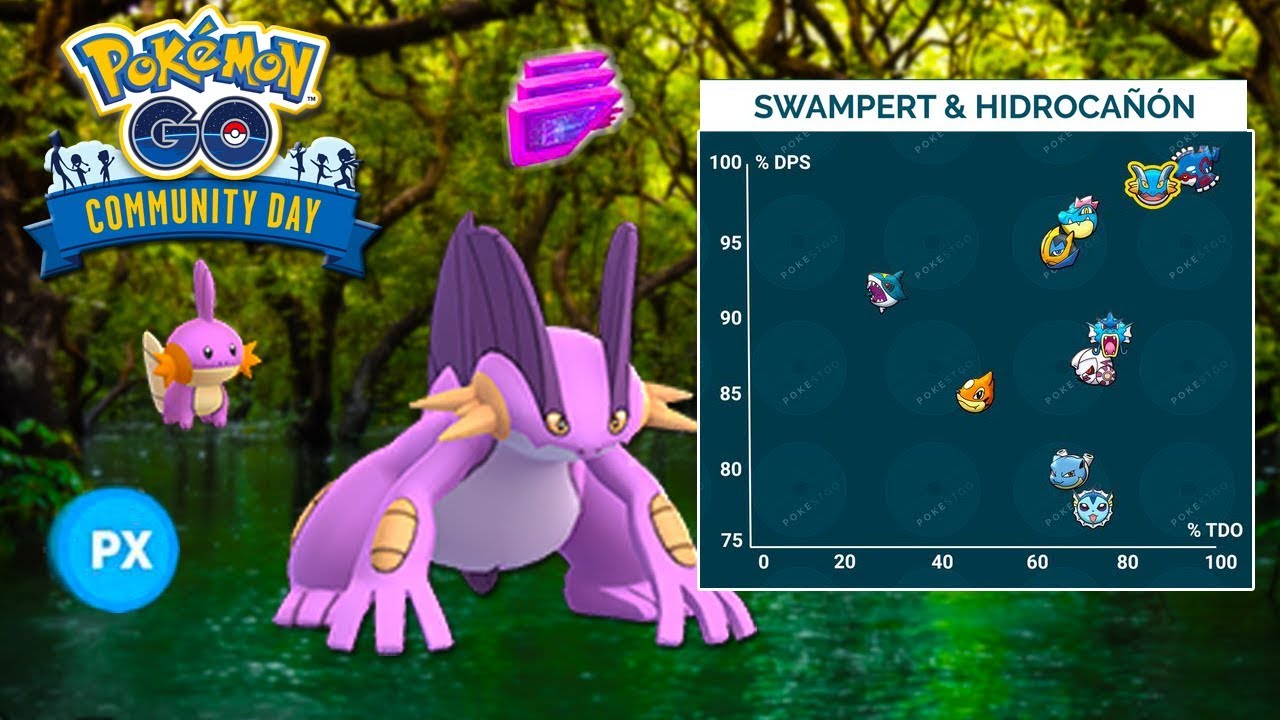 GU&Iacute;A CD MUDKIP:&iquest;SWAMPERT MEJOR INICIAL CON HIDROCA&Ntilde;&Oacute;N? &iquest;Y SI APRENDIERA AGUA LODOSA? | Pok&eacute;mon GO