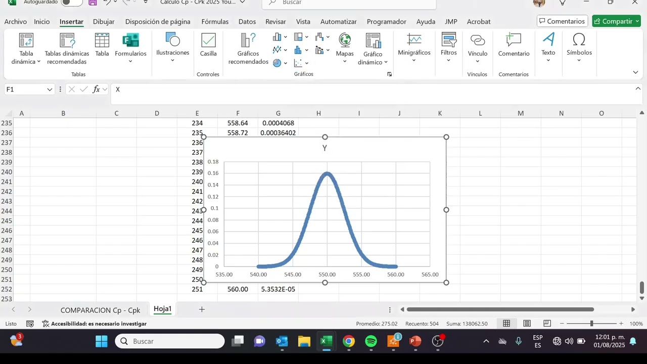 Dibujar en Excel Curva de Distribución Normal