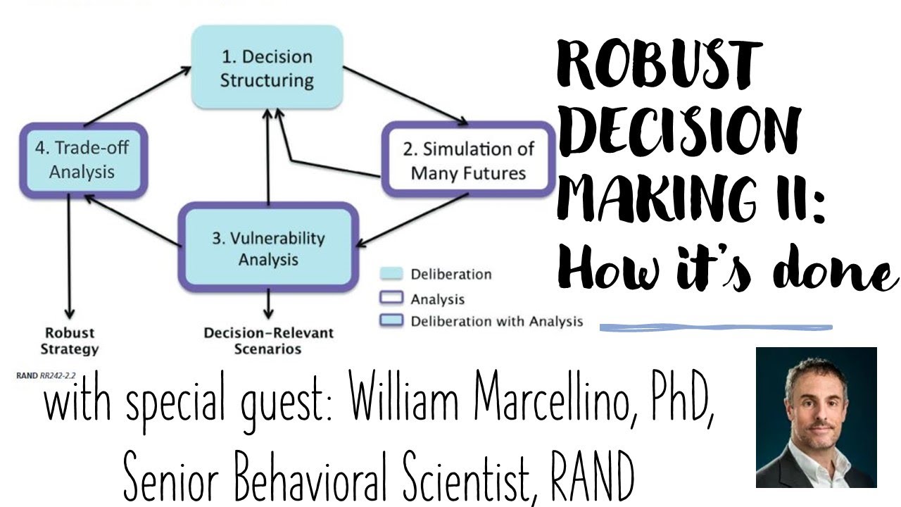 Robust decision making II: How it's done