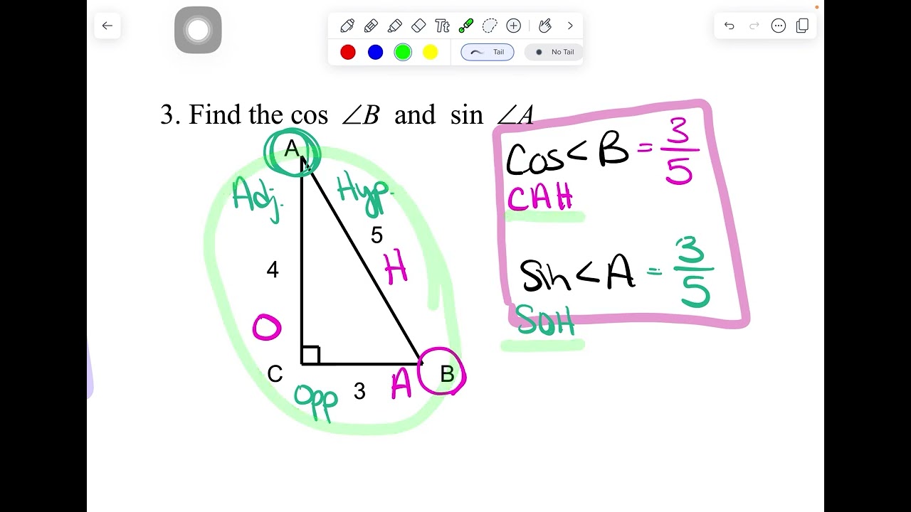 Notes 88 (Part 1) - Basic Trig Ratios