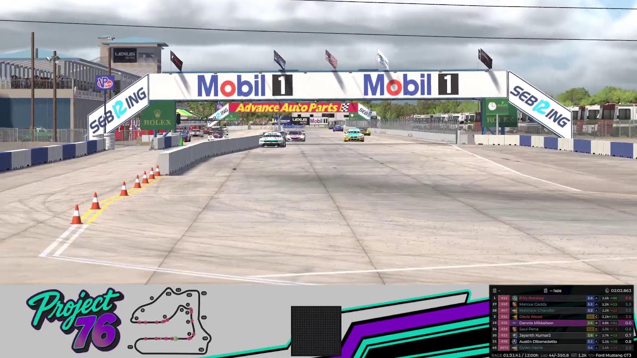 2026 12 Hours Of Sebring