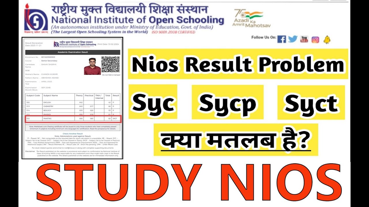 What is Syct/Sycp/Syc/xxxx in Nios Board | Study Nios By Farooq Raza sir | Nios News Update