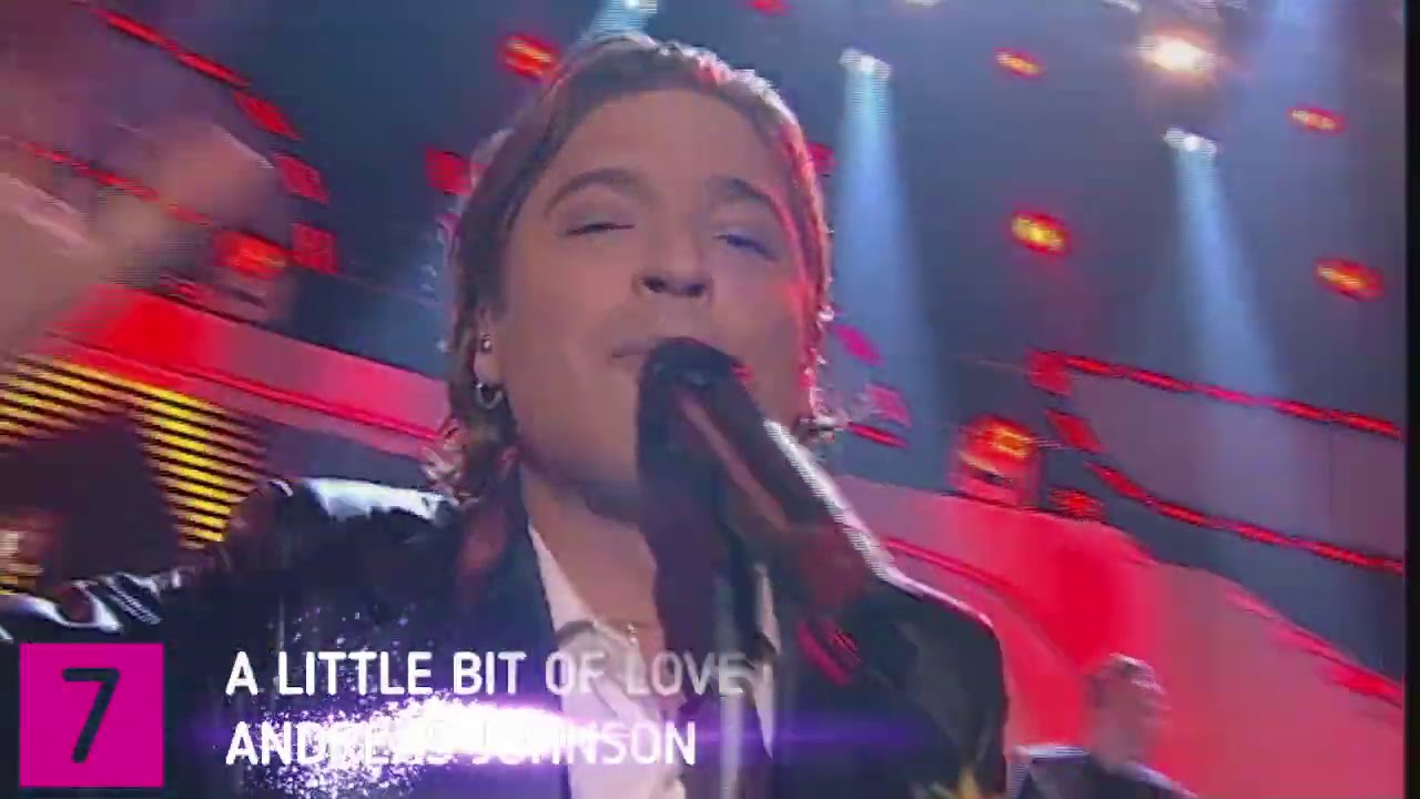 TOP 30 Songs voted for in Melodifestivalen before the app