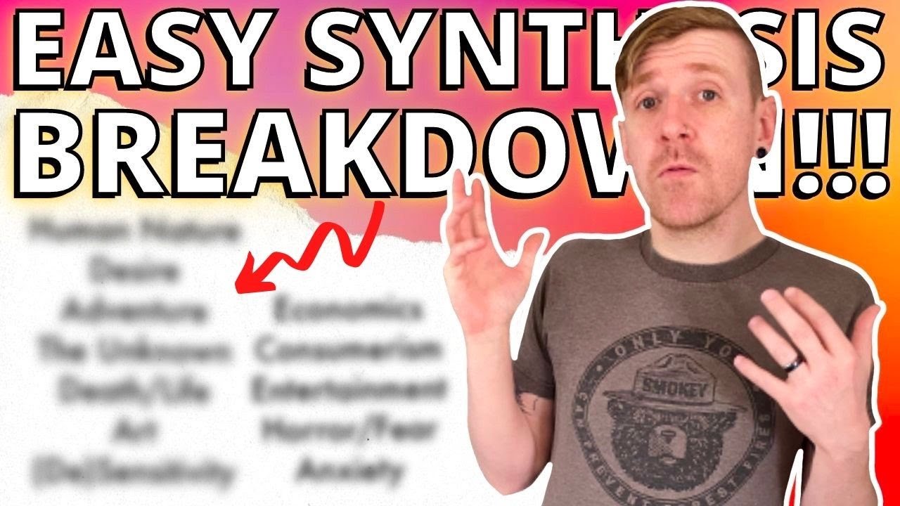 The ONLY WAY to Breakdown YOUR Synthesis Prompt