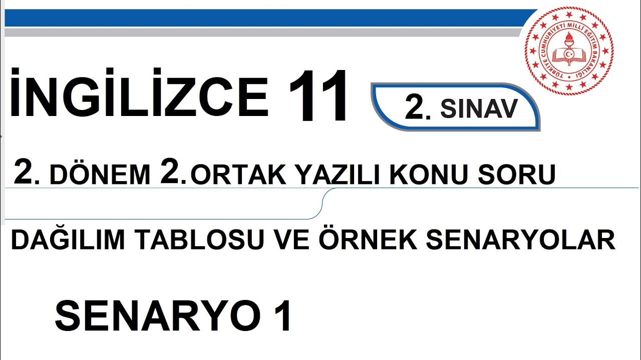 İngilizce 11. Sınıf 2. Dönem 2. Yazılı MEB Senaryo 1 Soruları (açık uçlu / klasik)