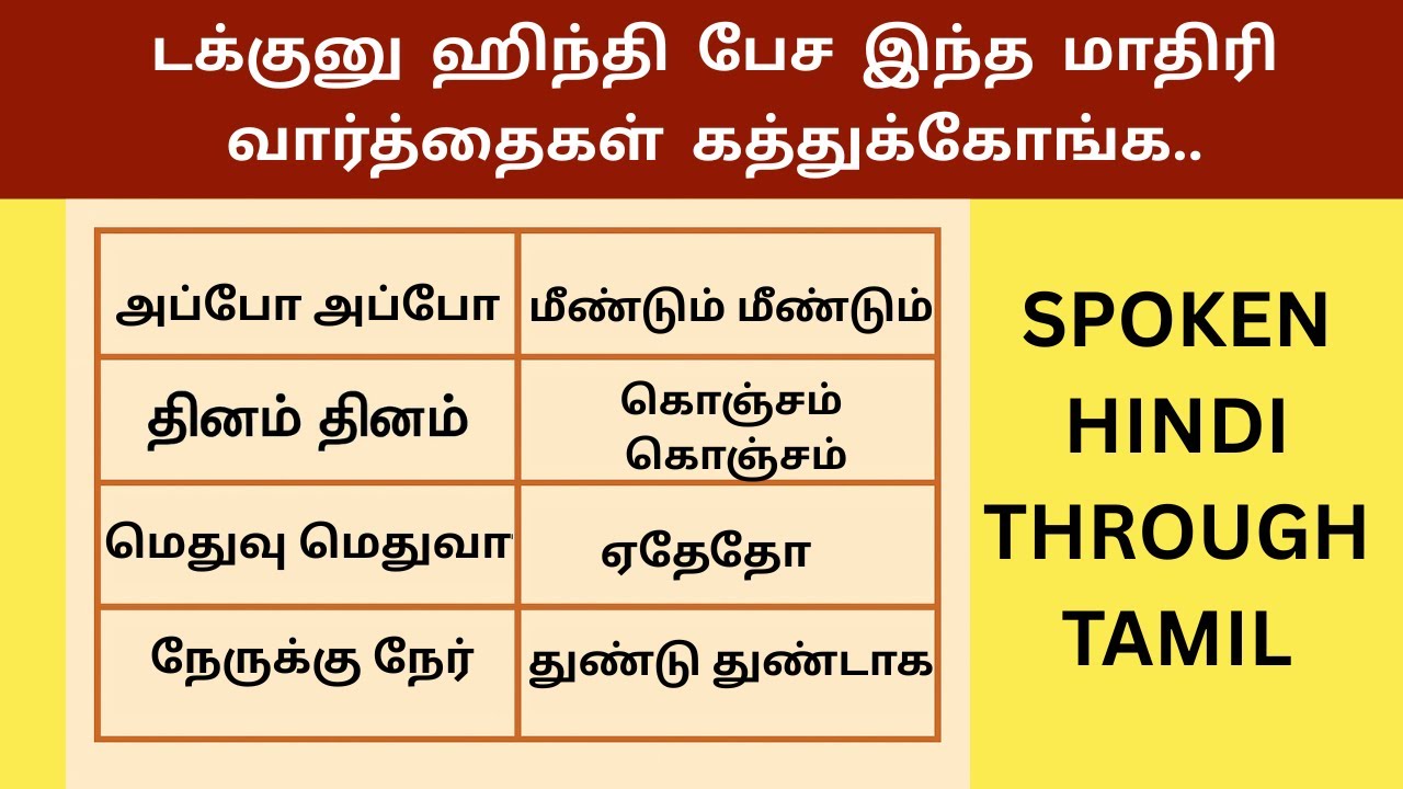 EASY ஹிந்தி வார்த்தைகள் & வாக்கியங்கள்|தமிழ் வழி ஹிந்தி | Learn Hindi Through Tamil| BASIC HINDI