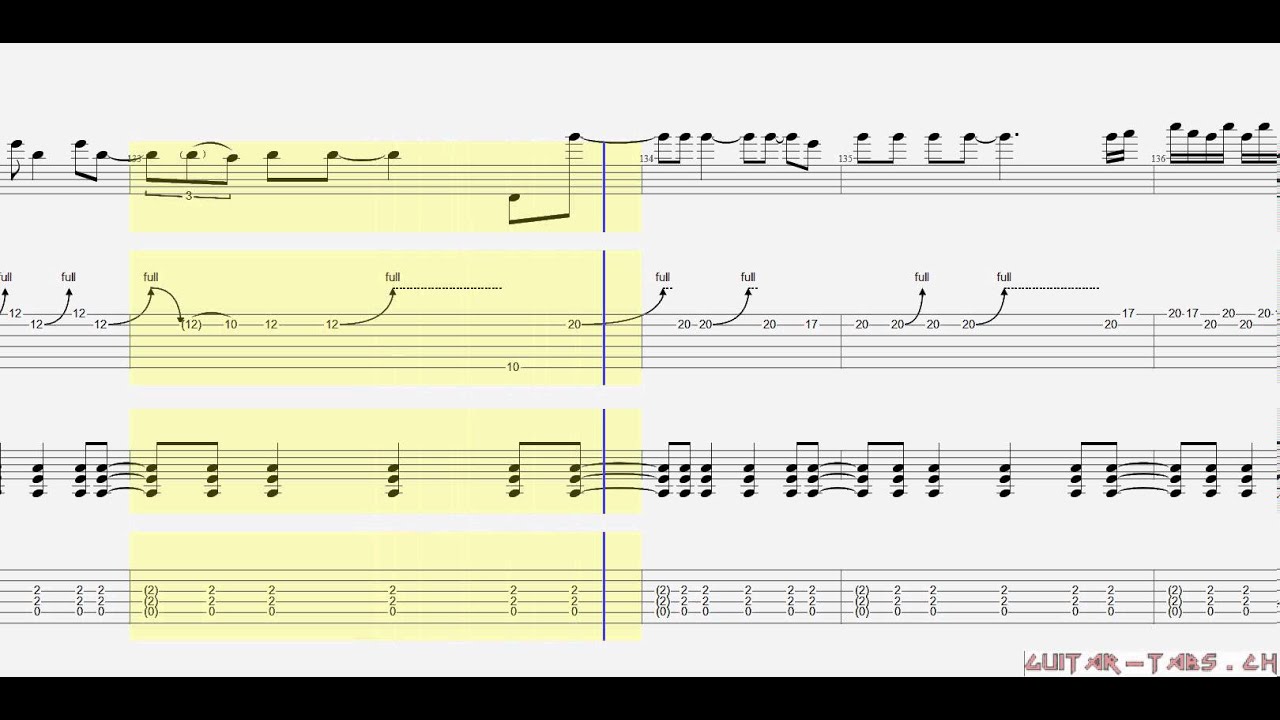 AC/DC Tabs - Riff Raff