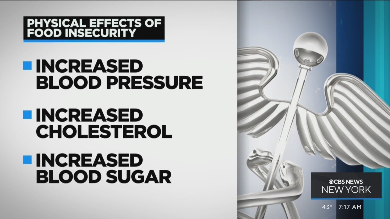 Doctors see inflation having negative impact on nutrition