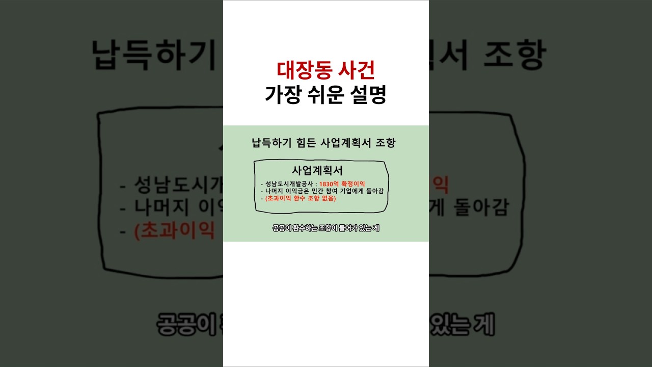 누구든 이해할수있는 대장동사건 설명 (풀영상 자세히)