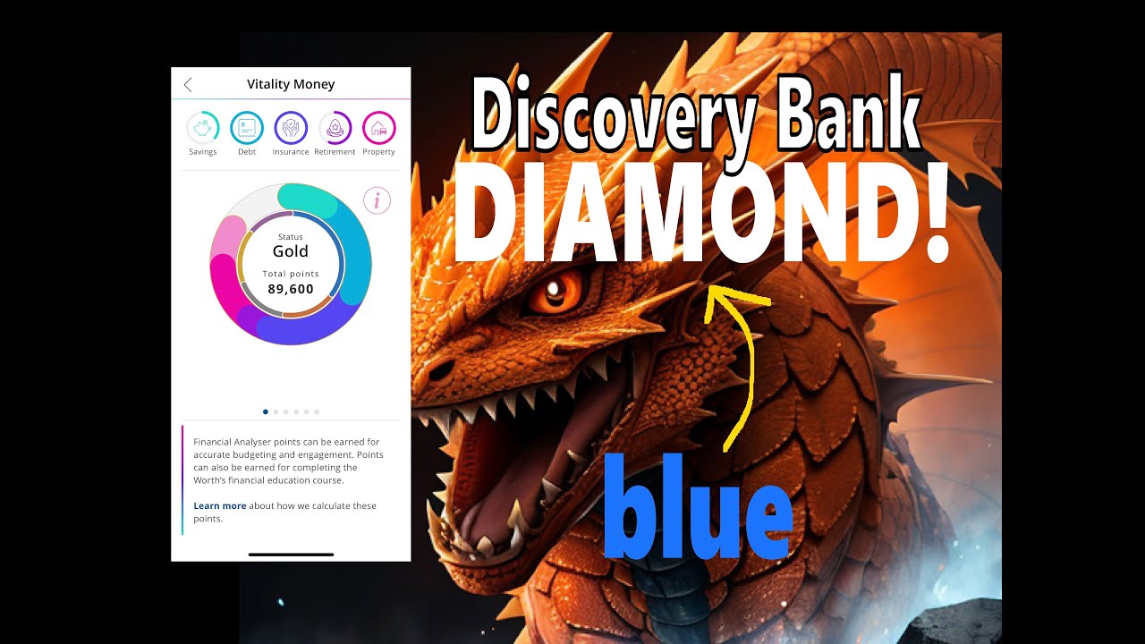 I Opened a Discovery Bank Account. How to get from blue to Diamond Vitality Money Status Quick.