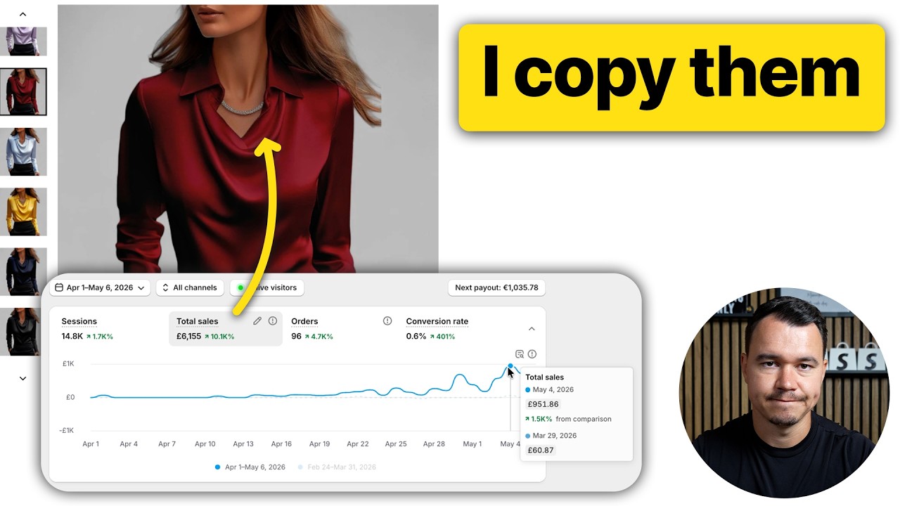 3 успешных дропшиппинг-магазина, работающих через Google Ads (скопируйте их).