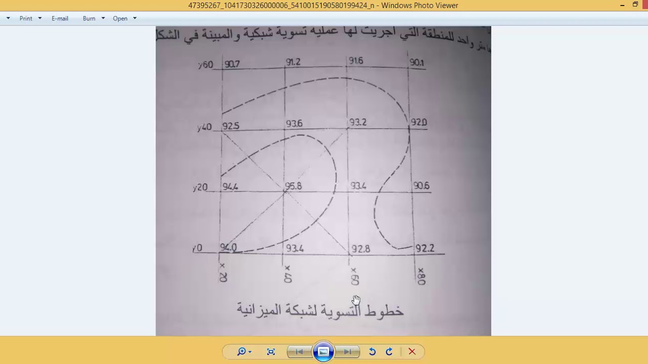 الفديو الحادي عشر  - شرح الخريطة الكنتورية بنقاط المناسيب المساحية
