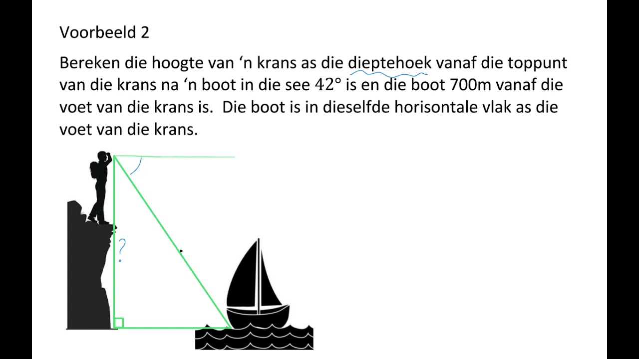 07 Hoogte  en dieptehoeke