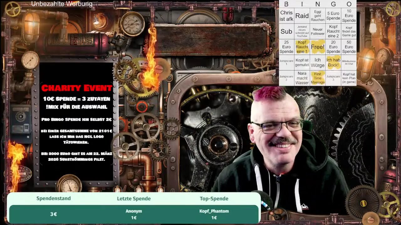 Puppet House // Lets Play // Charity Stream Raidkette mit Herz