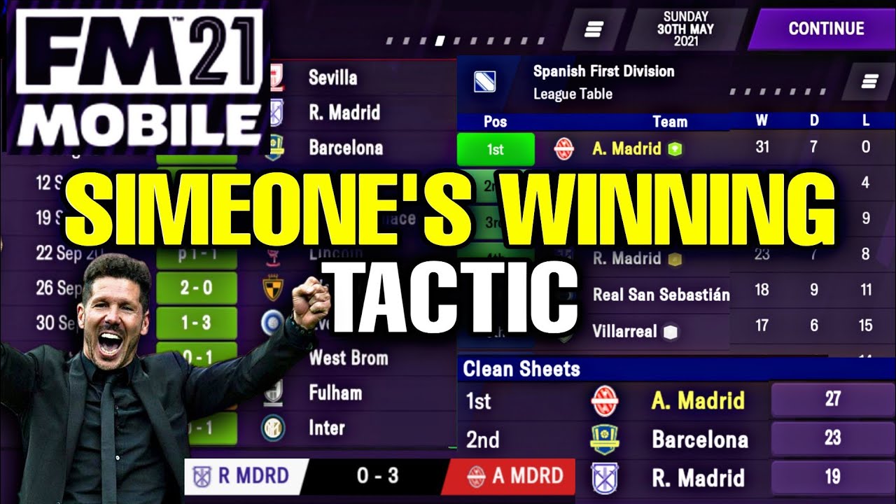 Football Manager 2021 MOBILE - DIEGO SIMEONE'S BEST WINNING TACTIC