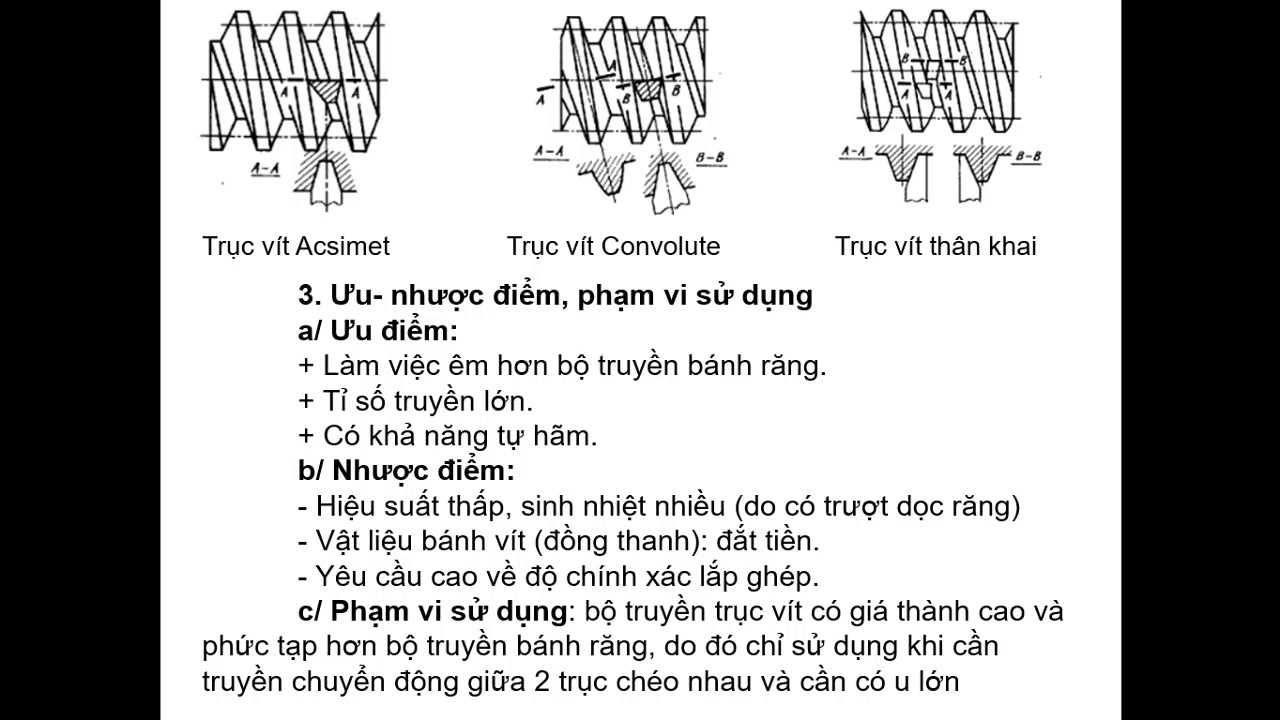 Chương 8 - Truyền động trục vít - TS. Văn Hữu Thịnh