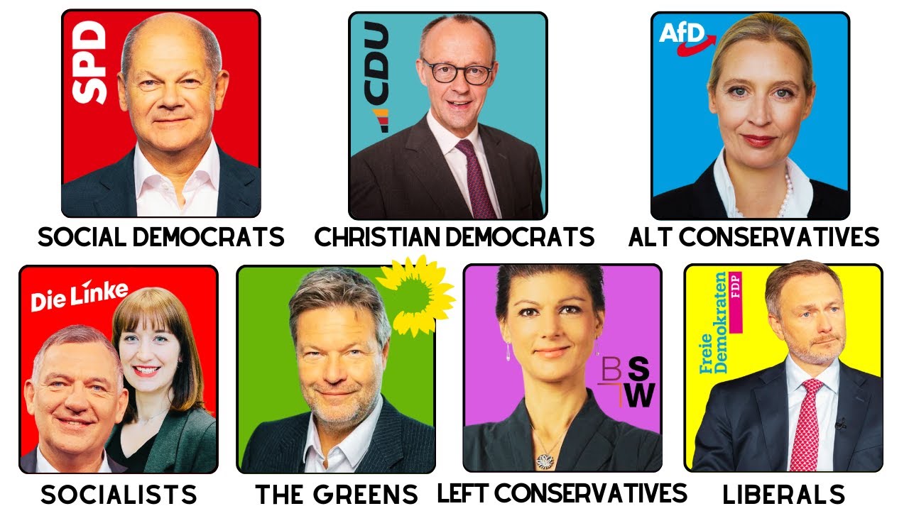 Every German Political Party Explained By a German