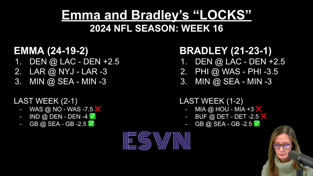 ESVN OT - WEEK 16 NFL LOCKS!