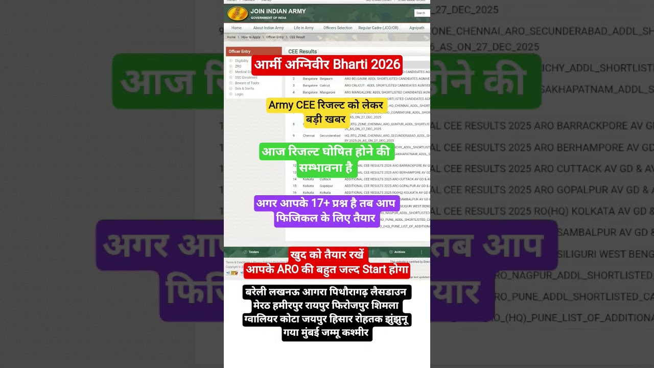 Army agniveer cee result 2026 kab aayega | Agniveer Army cee result 2026 | Army cee Result 2026 |