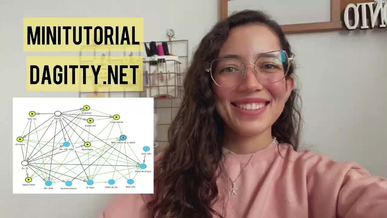 ¿Cómo crear DAGs en DAGitty? - Directed Acyclic Graphs
