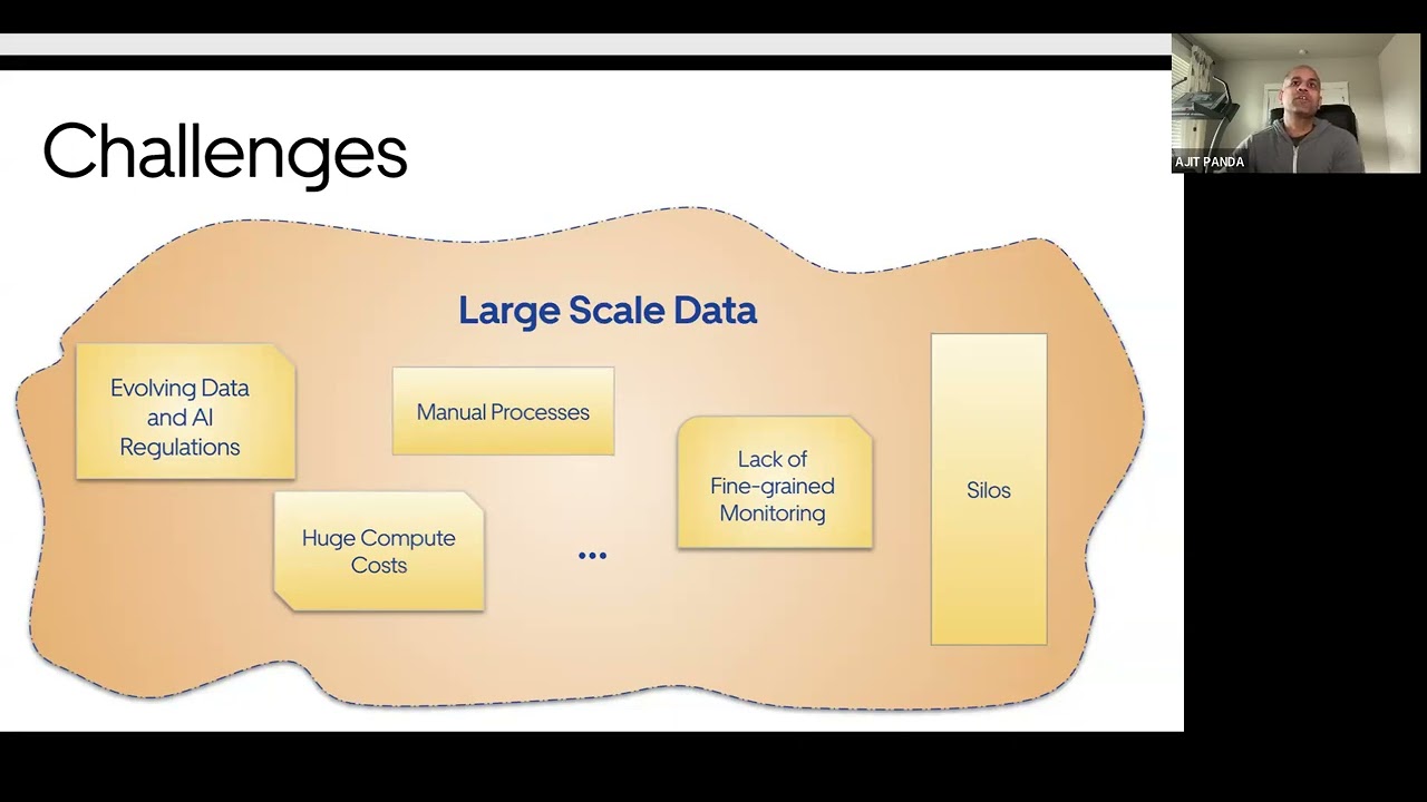 Data compliance at Uber