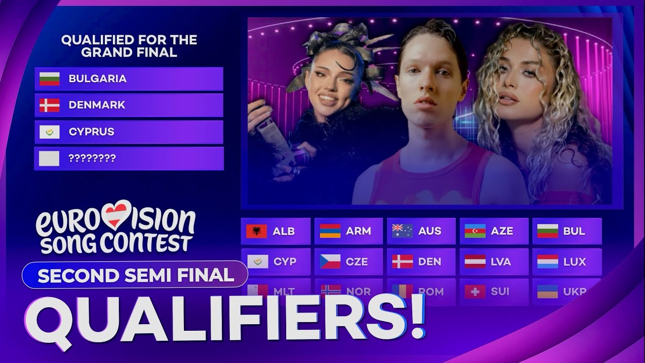 Eurovision 2026: Semi Final 2 | QUALIFIERS (Voting Simulation)