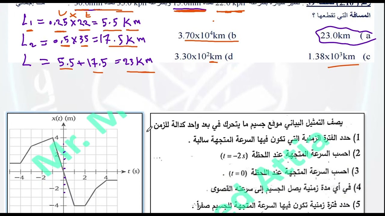 مراجعة هيكل الفيزياء  حادي عشر متقدمالجزء الثالث الالكتروني  الحركة في بعد واحد