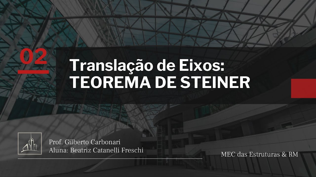 Aula 2- Translação de Eixos: Teorema de Steiner