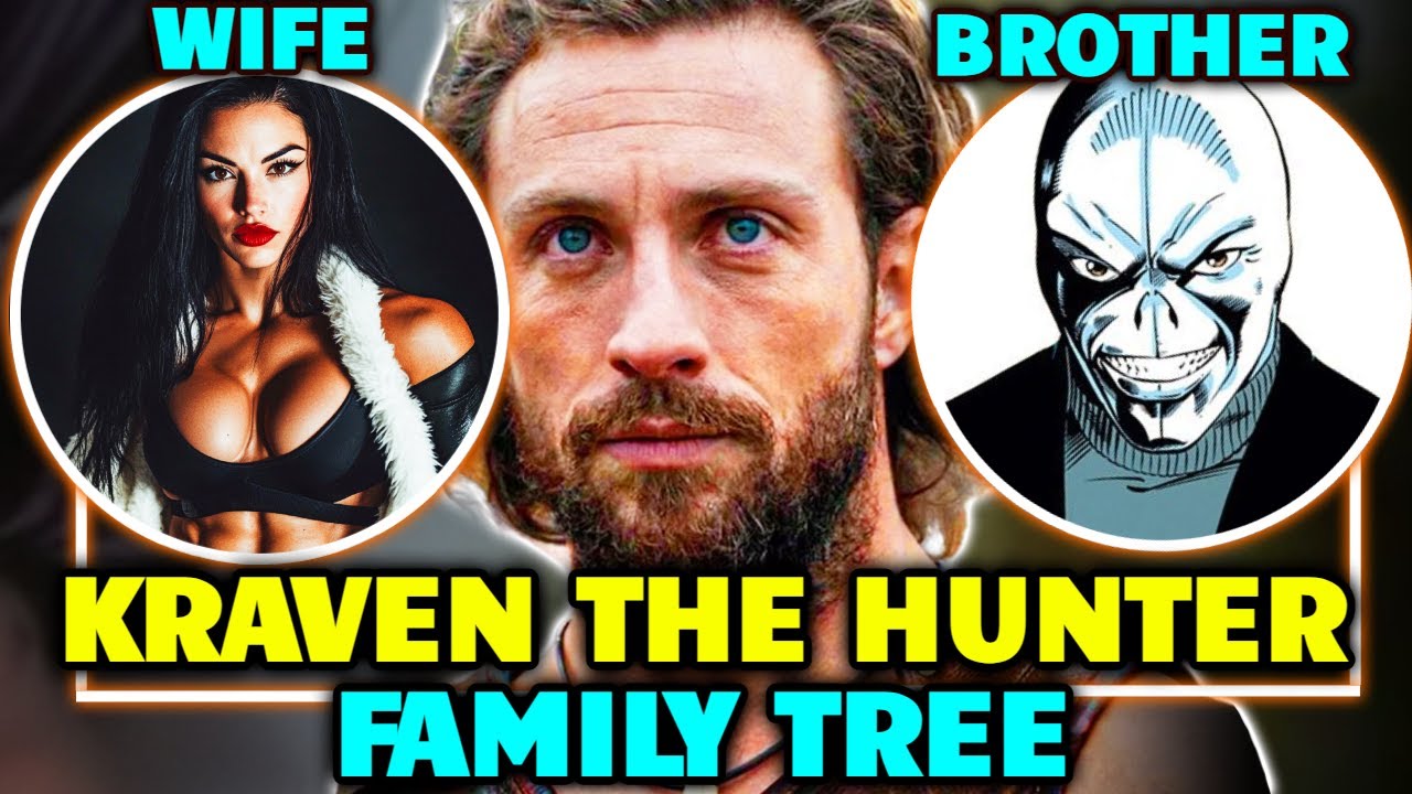 Entire Ruthless Family Tree of Kraven The Hunter - Explained - Every Kraven Family Member Backstory