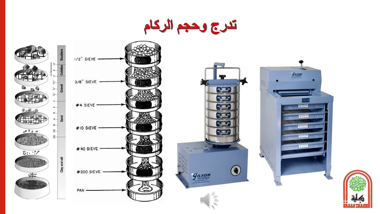 المحاضرة 11  الركام 2