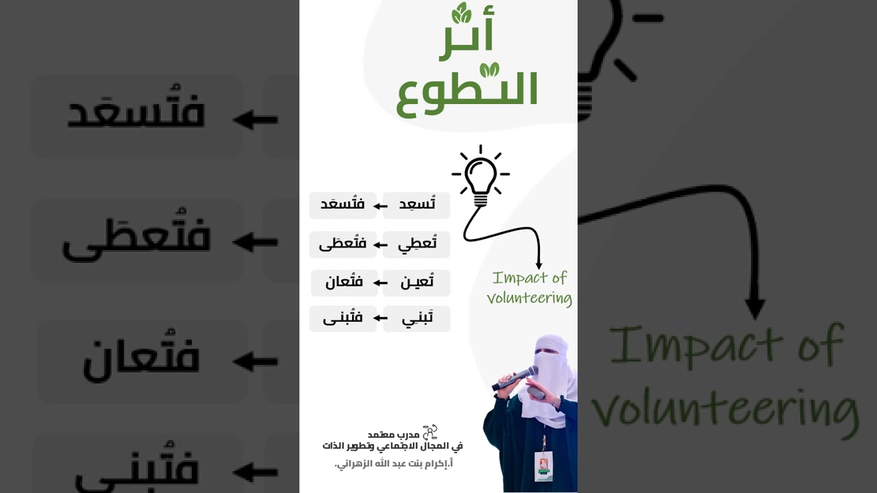 #أثر #التطوع #العمل #التطوعي #مساعدة_الآخرين #تقديم #الدعم #سعادة_الدارين 