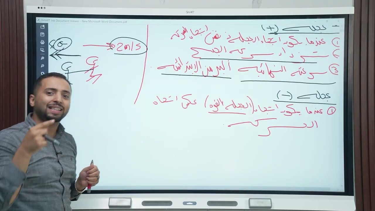 ملخص وحل واجب العجلة للصف الثاني الثانوي