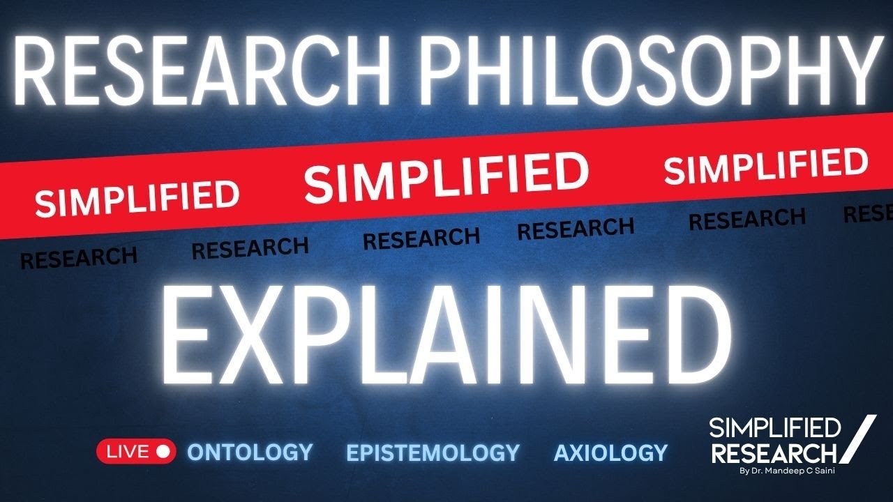 Research Philosophy Explained | What is Ontology, Epistemology, and Axiology in Research? Simplified