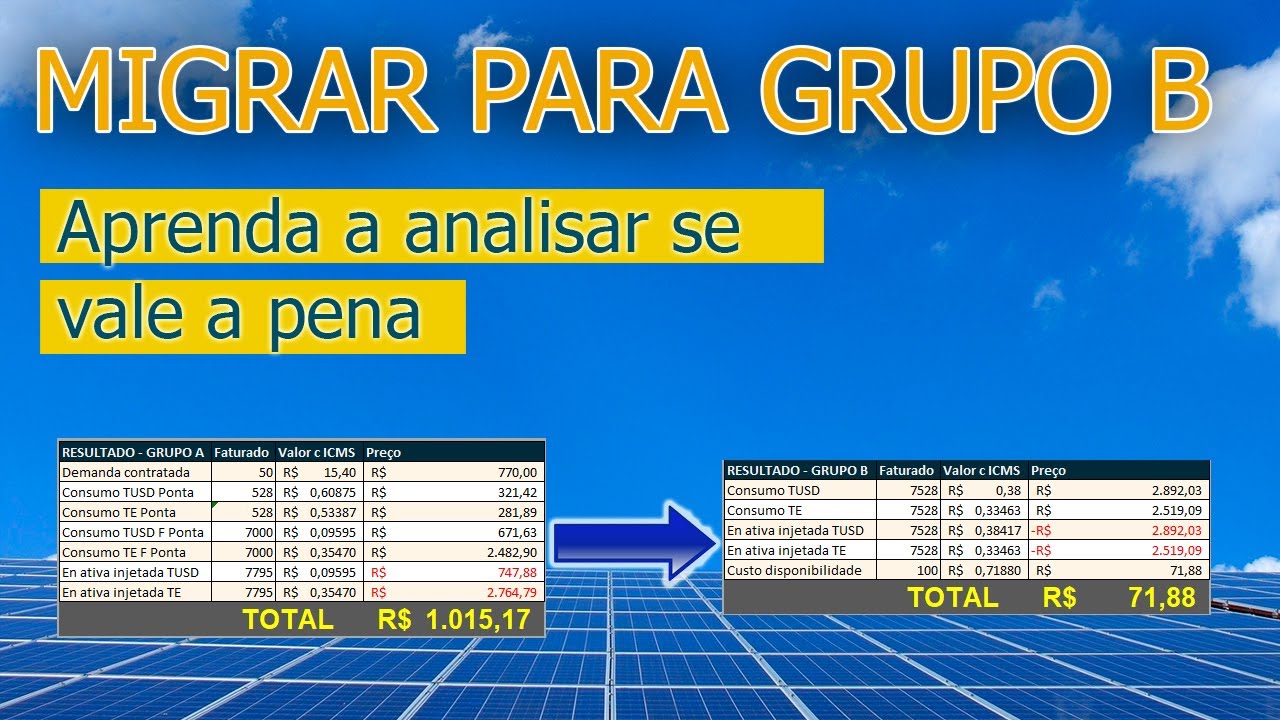 Aula completa  - Migração para o Grupo B #Energia Solar