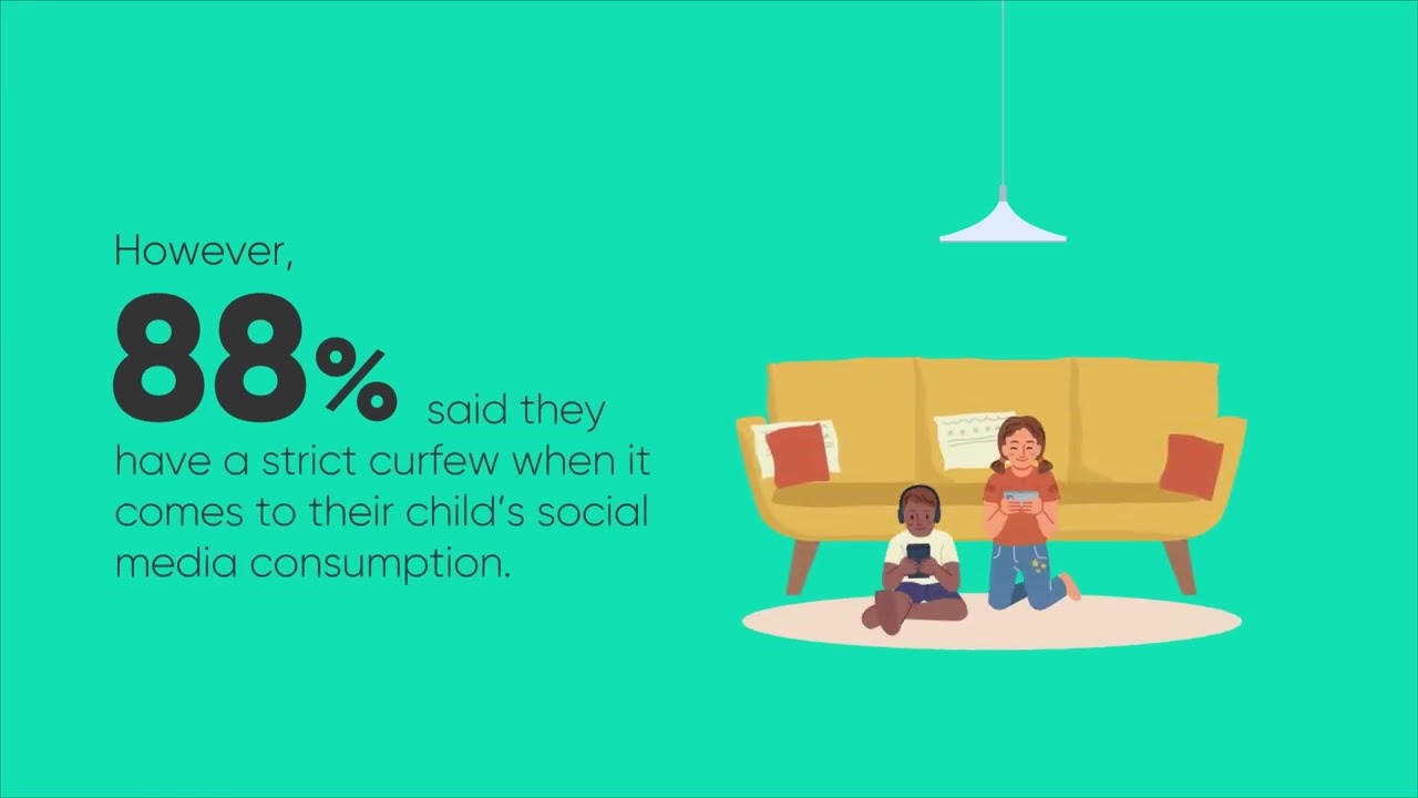 Should kids under 13 be allowed on social media?