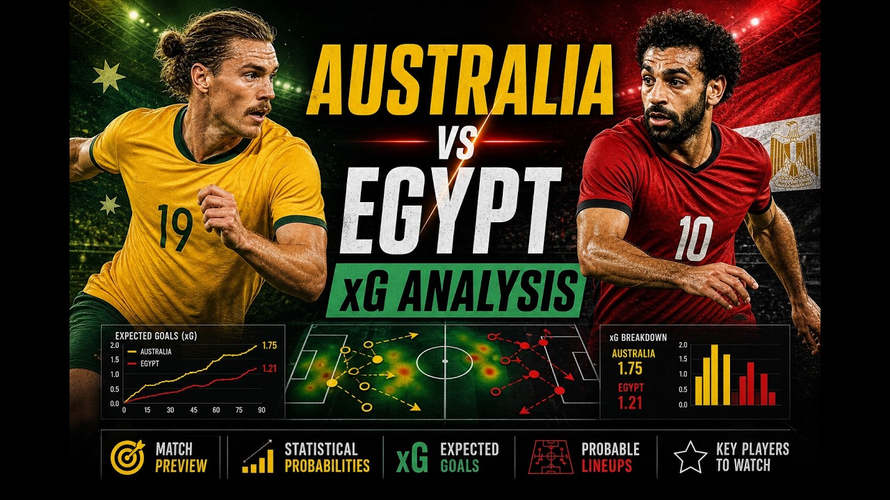 Australia vs Egypt Prediction   xG Analysis