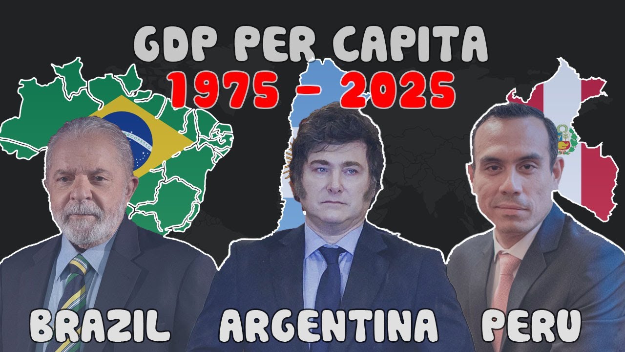 🇦🇷 Argentina vs 🇧🇷 Brazil vs 🇵🇪 Peru | GDP per Capita Comparison (1975&ndash;2025) #gdp2025 #economy2025