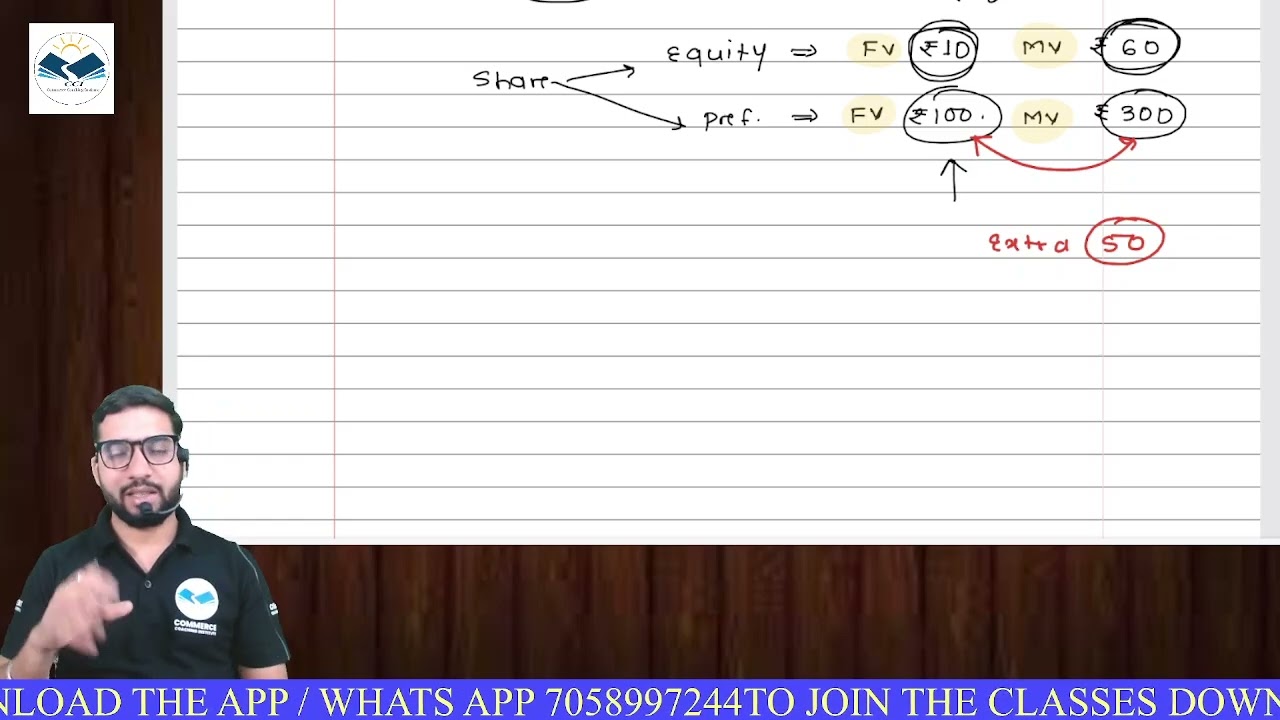 CH 8. COMPANY ACCOUNTS : ISSUE OF SHARES | ONE SHOT REVISION | 12th | STATE BOARD