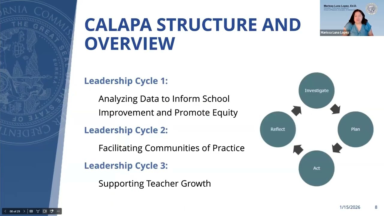 Digging Deeper CalTPAAPA What You Do and Why Reflecting on Practice January 2026