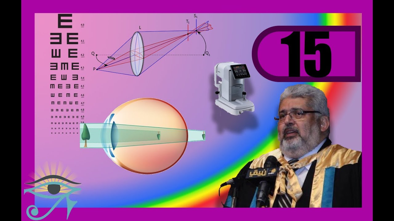 015 Dr El Kafrawy Optics Astigmatism