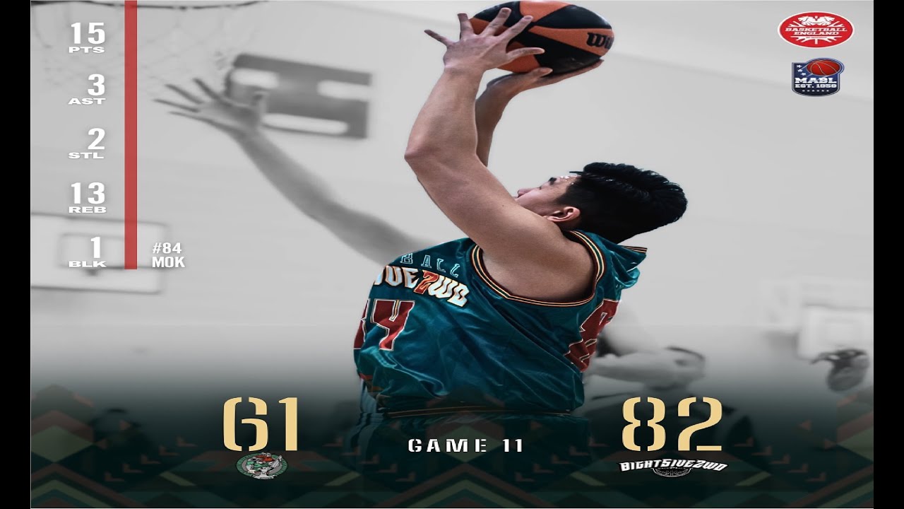 MABL 2025 - 2026 Div Championship Game 11 ' 8ight5ive2wo Vs Tameside Vikings ' Full Game