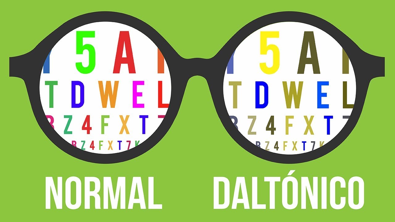 ¿Cómo ven los daltónicos? (PyR)