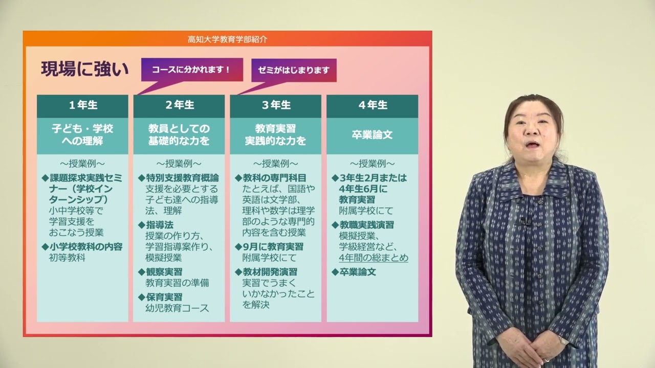 オープンキャンパス教育学部紹介
