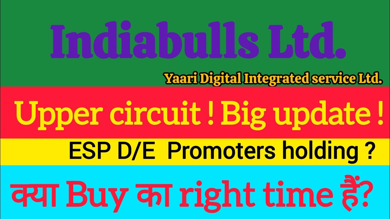 Indiabulls Ltd Share Latest News Today | Indiabulls Share Price | Big Update? 