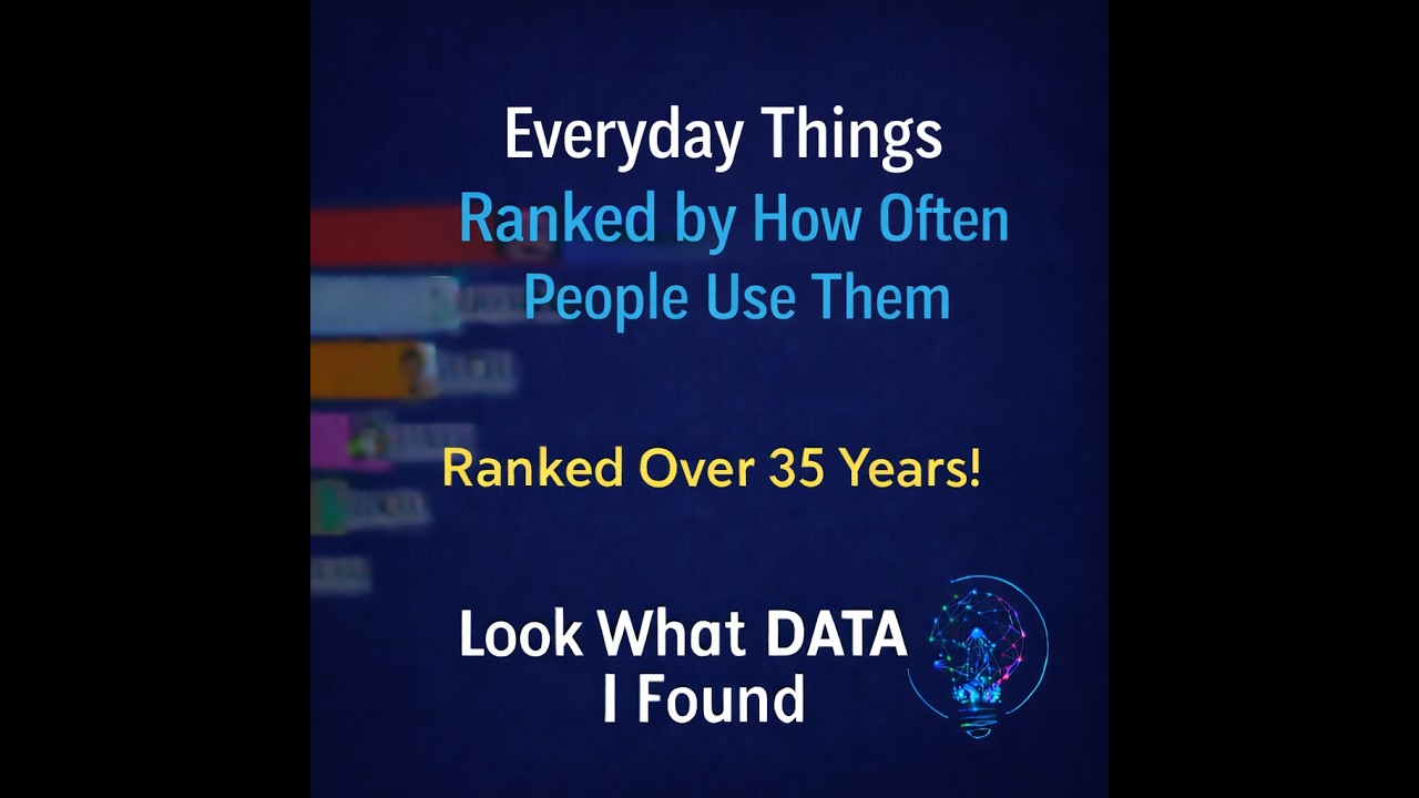 Everyday Things Ranked by How Often People Use Them
