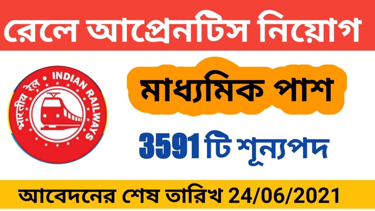 Southern Railway Apprentice Recruitment 2021: Notification Out For 3591 10th/ITI Pass Apply online