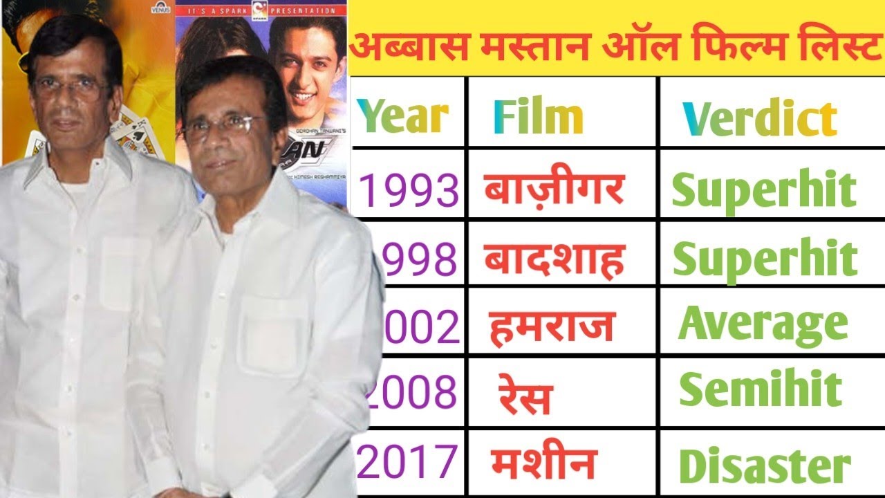 Abbas Mastan all movies name list ll abbas mastan all film name list ll