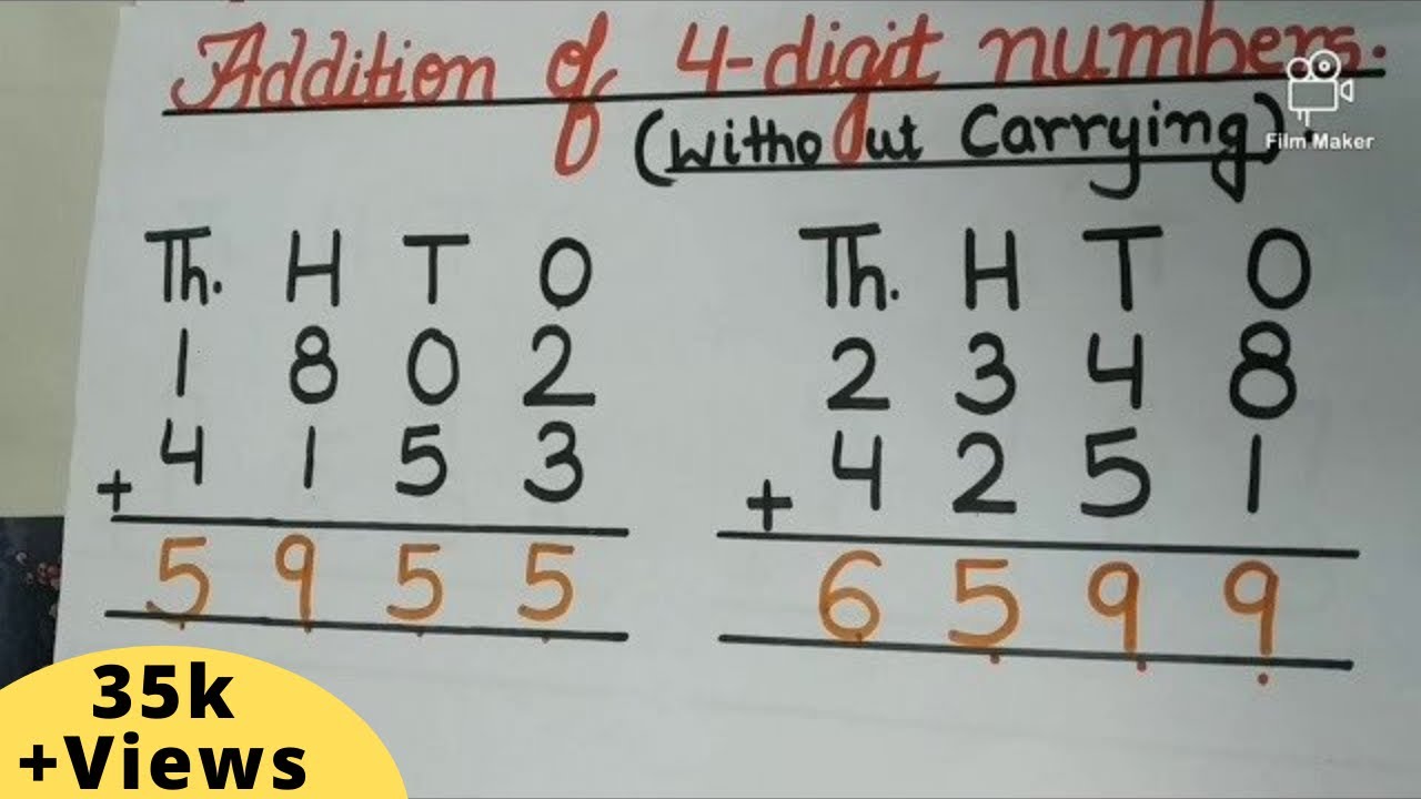 Addition of 4 - digit numbers with and without carrying | Class -3 | chapter 2 | Maths Class |